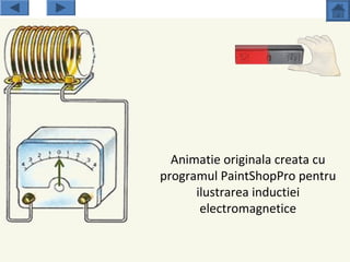 Animatie originala creata cu
programul PaintShopPro pentru
      ilustrarea inductiei
       electromagnetice
 