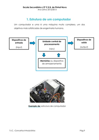 Escola Secundária c/3º C.E.B. de Pinhal Novo
                                  Ano Letivo 2012/2013




                    1. Estrutura de um computador
     Um computador e uma é uma máquina muito complexa, um dos
     objetivos mais sofisticados de engenharia humana.




  Dispositivos de                                               Dispositivos de
                                       Unidade central de
     entrada                                                        saída
                                        processamento
       (input)                                                     (output)
                                              (cpu)




                                    Memórias ou dispositivo
                                     de armazenamento




                      Exemplo de: estrutura de computador




T.I.C. -Conceitos Introdutórios                                   Pág.9
 