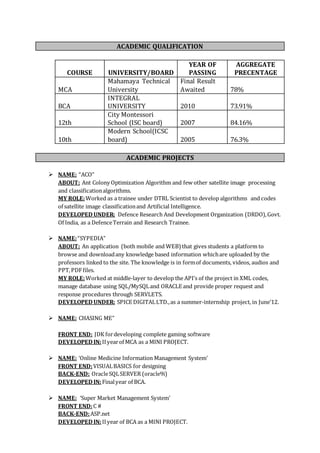 ACADEMIC QUALIFICATION
COURSE UNIVERSITY/BOARD
YEAR OF
PASSING
AGGREGATE
PRECENTAGE
MCA
Mahamaya Technical
University
Final Result
Awaited 78%
BCA
INTEGRAL
UNIVERSITY 2010 73.91%
12th
City Montessori
School (ISC board) 2007 84.16%
10th
Modern School(ICSC
board) 2005 76.3%
ACADEMIC PROJECTS
 NAME: “ACO”
ABOUT: Ant Colony Optimization Algorithm and few other satellite image processing
and classificationalgorithms.
MY ROLE:Worked as a trainee under DTRL Scientist to develop algorithms and codes
of satellite image classificationand Artificial Intelligence.
DEVELOPED UNDER: Defence Research And Development Organization (DRDO),Govt.
Of India, as a DefenceTerrain and Research Trainee.
 NAME:“SYPEDIA”
ABOUT: An application (both mobile and WEB) that gives students a platform to
browse and downloadany knowledge based information whichare uploaded by the
professors linked to the site. The knowledge is in formof documents, videos, audios and
PPT,PDFfiles.
MY ROLE:Worked at middle-layer to develop the API’s of the project in XML codes,
manage database using SQL/MySQLand ORACLE and provide proper request and
response procedures through SERVLETS.
DEVELOPED UNDER: SPICE DIGITALLTD.,as a summer-internship project, in June’12.
 NAME: CHASING ME”
FRONT END: JDK fordeveloping complete gaming software
DEVELOPED IN:IIyearof MCA as a MINI PROJECT.
 NAME: ‘Online Medicine Information Management System’
FRONT END:VISUALBASICS for designing
BACK-END: OracleSQLSERVER (oracle9i)
DEVELOPED IN:Finalyear of BCA.
 NAME: ‘Super Market Management System’
FRONT END:C #
BACK-END:ASP.net
DEVELOPED IN:IIyear of BCA as a MINI PROJECT.
 