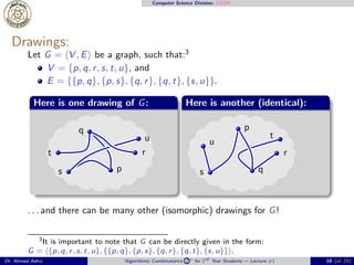 Computer Science Division: CS304
Drawings:
Let G = ⟨V , E⟩ be a graph, such that:3
V = {p, q, r, s, t, u}, and
E = {{p, q}, {p, s}, {q, r}, {q, t}, {s, u}}.
Here is one drawing of G:
p
q
r
s
t
u
Here is another (identical):
p
q
r
s
t
u
. . . and there can be many other (isomorphic) drawings for G!
3It is important to note that G can be directly given in the form:
G = ⟨{p, q, r, s, t, u}, {{p, q}, {p, s}, {q, r}, {q, t}, {s, u}}⟩.
Dr. Ahmed Ashry “Algorithmic Combinatorics 2 ” for 3rd Year Students — Lecture #1 10 (of 25)
 