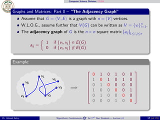 Computer Science Division: CS304
Graphs and Matrices: Part 0 – “The Adjacency Graph”
Assume that G = ⟨V , E⟩ is a graph with n = |V | vertices.
W.L.O.G., assume further that V (G) can be written as V = {vi }n
i=1.
The adjacency graph of G is the n × n square matrix [aij ]1≤i,j≤n
aij =
1 if {vi , vj } ∈ E(G)
0 if {vi , vj } ̸∈ E(G)
Example:
v1
v2
v3
v4
v5
v6
=⇒
⎡
⎢
⎢
⎢
⎢
⎢
⎢
⎣
0 1 0 1 0 0
1 0 1 0 1 0
0 1 0 0 0 0
1 0 0 0 0 1
0 1 0 0 0 0
0 0 0 1 0 0
⎤
⎥
⎥
⎥
⎥
⎥
⎥
⎦
Dr. Ahmed Ashry “Algorithmic Combinatorics 2 ” for 3rd Year Students — Lecture #1 17 (of 25)
 