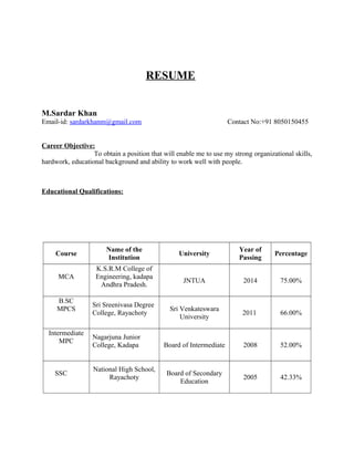 RESUME
M.Sardar Khan
Email-id: sardarkhanm@gmail.com Contact No:+91 8050150455
Career Objective:
To obtain a position that will enable me to use my strong organizational skills,
hardwork, educational background and ability to work well with people.
Educational Qualifications:
Course
Name of the
Institution
University
Year of
Passing
Percentage
MCA
K.S.R.M College of
Engineering, kadapa
Andhra Pradesh.
JNTUA 2014 75.00%
B.SC
MPCS
Sri Sreenivasa Degree
College, Rayachoty
Sri Venkateswara
University
2011 66.00%
Intermediate
MPC
Nagarjuna Junior
College, Kadapa Board of Intermediate 2008 52.00%
SSC
National High School,
Rayachoty
Board of Secondary
Education
2005 42.33%
 