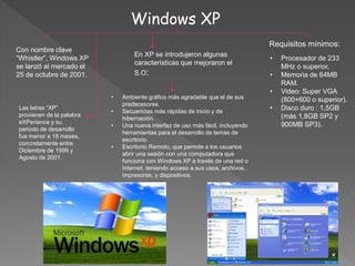 Windows XP
Con nombre clave
“Whistler”, Windows XP
se lanzó al mercado el
25 de octubre de 2001.
Las letras “XP”
provienen de la palabra
eXPerience y su
periodo de desarrollo
fue menor a 18 meses,
concretamente entre
Diciembre de 1999 y
Agosto de 2001.
En XP se introdujeron algunas
características que mejoraron el
S.O:
• Ambiente gráfico más agradable que el de sus
predecesores.
• Secuencias más rápidas de inicio y de
hibernación.
• Una nueva interfaz de uso más fácil, incluyendo
herramientas para el desarrollo de temas de
escritorio.
• Escritorio Remoto, que permite a los usuarios
abrir una sesión con una computadora que
funciona con Windows XP a través de una red o
Internet, teniendo acceso a sus usos, archivos,
impresoras, y dispositivos.
Requisitos mínimos:
• Procesador de 233
MHz o superior.
• Memoria de 64MB
RAM.
• Video: Super VGA
(800×600 o superior).
• Disco duro : 1,5GB
(más 1,8GB SP2 y
900MB SP3).
 
