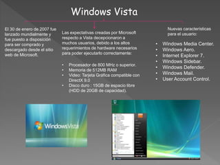 Windows Vista
El 30 de enero de 2007 fue
lanzado mundialmente y
fue puesto a disposición
para ser comprado y
descargado desde el sitio
web de Microsoft.
Las expectativas creadas por Microsoft
respecto a Vista decepcionaron a
muchos usuarios, debido a los altos
requerimientos de hardware necesarios
para poder ejecutarlo correctamente:
• Procesador de 800 MHz o superior.
• Memoria de 512MB RAM
• Video: Tarjeta Gráfica compatible con
DirectX 9.0
• Disco duro : 15GB de espacio libre
(HDD de 20GB de capacidad).
Nuevas características
para el usuario:
• Windows Media Center.
• Windows Aero.
• Internet Explorer 7.
• Windows Sidebar.
• Windows Defender.
• Windows Mail.
• User Account Control.
 