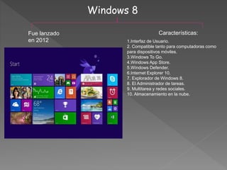 Windows 8
Características:
1.Interfaz de Usuario.
2. Compatible tanto para computadoras como
para dispositivos móviles.
3.Windows To Go.
4.Windows App Store.
5.Windows Defender.
6.Internet Explorer 10.
7. Explorador de Windows 8.
8. El Administrador de tareas.
9. Multitarea y redes sociales.
10. Almacenamiento en la nube.
Fue lanzado
en 2012
 