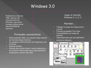 Windows 3.0
Publicado en mayo de
1990, supone una
reconstrucción de
Windows, que ahora
consigue redireccionar
más de 640KB de
memoria.
Principales características
• Modo estándar (286), con soporte mejor soporte
de memoria (large memory).
• Se agregó en Administrador de Programas y de
Archivos.
• Soporte de Red.
• Soporte para combo boxes, menús jerárquico y
los archivos .INI privados para capa aplicación
empezaron a cobrar más valor.
Llegan al mercado
Windows 3.1 y 3.11
Permiten…
• Trabajar en grupo de trabajo punto
a punto.
• Fuentes escalables True Type.
• Compatibilidad con redes de
dominio.
• Capacidad para que una aplicación
reinicie la máquina.
 