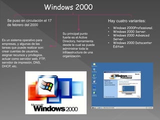 Windows 2000
Se puso en circulación el 17
de febrero del 2000
Es un sistema operativo para
empresas, y algunas de las
tareas que puede realizar son:
crear cuentas de usuarios,
asignar recursos y privilegios,
actuar como servidor web, FTP,
servidor de impresión, DNS,
DHCP, etc.
Su principal punto
fuerte es el Active
Directory, herramienta
desde la cual se puede
administrar toda la
infraestructura de una
organización.
Hay cuatro variantes:
• Windows 2000Professional.
• Windows 2000 Server.
• Windows 2000 Advanced
Server.
• Windows 2000 Datacenter
Edition
 