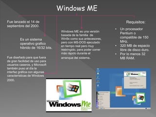 Windows ME
Fue lanzado el 14 de
septiembre del 2000.
Es un sistema
operativo grafico
hibrido de 16/32 bits.
Fue diseñado para que fuera
de gran facilidad de uso para
usuarios caseros, y Microsoft
también puso al día la
interfaz gráfica con algunas
características de Windows
2000.
Windows ME es una versión
basada de la familia de
Win9x como sus antecesores,
pero con MS-DOS ejecutado
en tiempo real pero muy
restringido, para poder correr
más rápido durante el
arranque del sistema.
Requisitos:
• Un procesador
Pentium o
compatible de 150
MHz.
• 320 MB de espacio
libre de disco duro.
• Por lo menos 32
MB RAM.
 