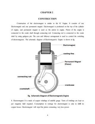4
CHAPTER 2
CONSTRUCTION
Construction of the electromagnet is similar to the IC Engine. It consists of one
Electromagnet and one permanent magnet. Electromagnet is positioned on the top of the cylinder
of engine, and permanent magnet is used as the piston in engine. Piston of the engine is
connected to the crank shaft through connecting rod. Connecting rod is connected to the crank
shaft by using gudgeon pin. The cam and follower arrangement is used to control the switching
of electromagnets. The schematic diagram of Electromagnetic Engine is shown in fig.
1. Electromagnet: It is made of copper windings of suitable gauge. Turns of windings are kept as
per magnetic field required. Consumption in wattage for electromagnet is only to fulfill its
copper losses. Electromagnet will repel the piston consuming very less power.
 