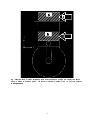 8
Fig.3. when the piston is at BDC the polarity of the fixed electromagnet changes and it attracts the piston
toward it and the piston moves upward. This process is repeated for further cycles. This process is controlled
by microcontroller.
 