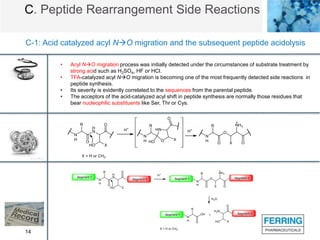 14
C. Peptide Rearrangement Side Reactions
C-1: Acid catalyzed acyl NO migration and the subsequent peptide acidolysis
• Acyl NO migration process was initially detected under the circumstances of substrate treatment by
strong acid such as H2SO4, HF or HCl.
• TFA-catalyzed acyl NO migration is becoming one of the most frequently detected side reactions in
peptide synthesis.
• Its severity is evidently correlated to the sequences from the parental peptide.
• The acceptors of the acid-catalyzed acyl shift in peptide synthesis are normally those residues that
bear nucleophilic substituents like Ser, Thr or Cys.
 