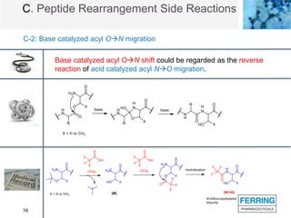 16
C. Peptide Rearrangement Side Reactions
C-2: Base catalyzed acyl ON migration
Base catalyzed acyl ON shift could be regarded as the reverse
reaction of acid catalyzed acyl NO migration.
 