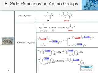 21
E. Side Reactions on Amino Groups
Nα-acetylation
Nα-trifluoroacetylation
 