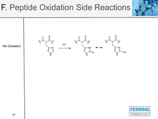 27
F. Peptide Oxidation Side Reactions
His Oxidation
 