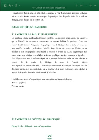 45
– sélectionnez dans la zone de liste, située à gauche, le type de graphique que vous souhaitez
tracer ; – sélectionnez ensuite un sous-type de graphique dans la partie droite de la boite de
dialogue, puis cliquez sur le bouton Ok.
5.2 MODIFIER UN GRAPHIQUE
5.2.1 MODIFIER LA TAILLE DU GRAPHIQUE
Un graphique réalisé par Excel est toujours subdivisé en au moins deux parties. La première,
qui est délimitée par un cadre au contour noir, est nommée la Zone de graphique. Cette zone
permet de sélectionner l’intégralité du graphique pour le déplacer dans la feuille de calcul ou
pour modifier sa taille. La deuxième, intitulée Zone de traçage, permet de déplacer ou de
modifier la taille du graphique sans affecter la position et la taille de la Zone de graphique. Les
autres zones sont utilisées pour afficher le titre du graphique, les titres des axes, la légende...
Pour déplacer une zone, il suffit de cliquer sur le pourtour de la zone voulue et, sans relâcher le
bouton de la souris, de déplacer la zone à l’endroit désiré.
Pour agrandir ou rétrécir une zone, il convient de sélectionner la zone puis de cliquer sur l’un
des petits carrés noirs qui sont situés sur le pourtour de la zone et, toujours sans relâcher le
bouton de la souris, d’étendre ou de rétrécir la sélection.
Les différentes zones d’un graphique sont présentées sur l’écran ci-dessous.
Zone de graphique
Zone de traçage
5.2.2 MODIFIER LE CONTENU DU GRAPHIQUE
Figure 34 : Les différentes zones d’un graphique
 