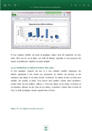 46
Si vous souhaitez modifier une partie du graphique, cliquez deux fois rapidement sur cette
partie. Dans tous les cas de figure, une boite de dialogue apparaitra et vous proposera des
options de modification adaptées à la partie désignée.
5.2.2.1 MODIFIER LA PRÉSENTATION DES AXES
Si votre graphique comporte des axes et si vous souhaitez modifier l’apparence des
intitulés appartenant à l’un d’entre eux, sélectionnez les intitulés des abscisses ou des
ordonnées, puis cliquez le sur menu Accueil, et choisissez les options de mise en forme pour
modifier, par exemple, la police. Vous pouvez aussi modifier certains autres paramètres,
comme l’unité des axes (milliers, millions...). Pour cela, cliquez sur les valeurs en abscisse ou
en ordonnées, effectuez un clic- droit sur ces valeurs, et choisissez l’option Mise en forme de
l’axe. La boite de dialogue suivante apparait alors à l’écran.
Figure 35 : Les options associées aux axes
 