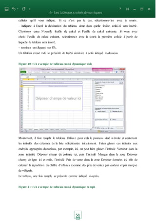 51
cellules qu’il vous indique. Si ce n’est pas le cas, sélectionnez-les avec la souris.
– indiquez à Excel la destination du tableau, donc dans quelle feuille celui-ci sera insèré.
Choisissez entre Nouvelle feuille de calcul et Feuille de calcul existante. Si vous avez
choisi Feuille de calcul existant, sélectionnez avec la souris la première cellule à partir de
laquelle le tableau sera insèré.
– terminez en cliquant sur Ok.
Un tableau croisé vide se présente de façon similaire à celui indiqué ci-dessous.
Figure 40 : Un exemple de tableau croisé dynamique vide
Maintenant, il faut remplir le tableau. Utilisez pour cela le panneau situé à droite et contenant
les intitulés des colonnes de la liste sélectionnée initialement. Faites glisser ces intitulés aux
endroits appropries du tableau, par exemple, ici, on peut faire glisser l’intitulé Vendeur dans la
zone intitulée Déposer champ de colonne ici, puis l’intitulé Marque dans la zone Déposer
champ de ligne ici et enfin, l’intitulé Prix de vente dans la zone Déposer données ici, afin de
calculer la répartition du chiffre d’affaires (somme des prix de vente) par vendeur et par marque
de véhicule.
Le tableau, une fois rempli, se présente comme indiqué ci-après.
Figure 41 : Un exemple de tableau croisé dynamique rempli
 