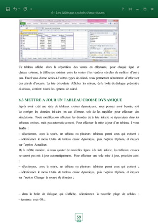 59
Ce tableau affiche alors la répartition des ventes en effectuant, pour chaque ligne et
chaque colonne, la différence existant entre les ventes d’un vendeur et celles du meilleur d’entre
eux. Excel vous donne accès à d’autres types de calculs vous permettant notamment d’effectuer
des calculs d’encarts. La liste déroulante Afficher les valeurs, de la boite de dialogue présentée
ci-dessus, contient toutes les options de calcul.
6.3 METTRE A JOUR UN TABLEAU CROISE DYNAMIQUE
Après avoir créé une série de tableaux croises dynamiques, vous pouvez avoir besoin, soit
de corriger les données initiales en cas d’erreur, soit de les modifier pour effectuer des
simulations. Toute modification affectant les données de la liste initiale se répercutera dans les
tableaux croises, mais pas automatiquement. Pour effectuer la mise à jour d’un tableau, il vous
faudra :
– sélectionner, avec la souris, un tableau ou plusieurs tableaux parmi ceux qui existent ;
– sélectionner le menu Outils de tableau croisé dynamique, puis l’option Options, et cliquez
sur l’option Actualiser.
De la même manière, si vous ajouter de nouvelles lignes à la liste initiale, les tableaux croises
ne seront pas mis à jour automatiquement. Pour effectuer une telle mise à jour, procédez ainsi
:
– sélectionner, avec la souris, un tableau ou plusieurs tableaux parmi ceux qui existent ;
– sélectionner le menu Outils de tableau croisé dynamique, puis l’option Options, et cliquez
sur l’option Changer la source de données ;
– dans la boite de dialogue qui s’affiche, sélectionnez la nouvelle plage de cellules ;
– terminez avec Ok ;
 