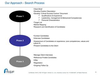10
Our Approach - Search Process
Functional: HR, F&A, Legal
Phase 1
•Client Brief
•Develop Position Description
•Develop “Critical Success Factors” Document
 Qualifications & Experience
 Leadership, management & Behavioral Competencies
 Personal Characteristics
•Target List
•Market Mapping
•Research and Identification of Candidates
•Contact Candidates
•Interview Candidates
•Assessment of Candidates on experience, core competencies, values and
culture fit
•Present Candidates to the Client
•Manage Client Interviews
•Reference Finalist Candidates
•Offer
•Negotiation
•Ongoing Follow Up
Phase 2
Phase 3
Confidential ©2015 | RGF HR Agent Vietnam Co., Ltd | | Business License. No. 411043001667 | All Rights Reserved.
 