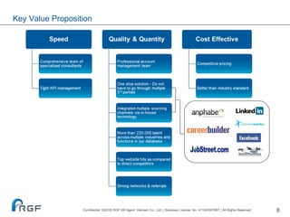 8
Key Value Proposition
Networking
Confidential ©2015| RGF HR Agent Vietnam Co., Ltd | | Business License. No. 411043001667 | All Rights Reserved.
 