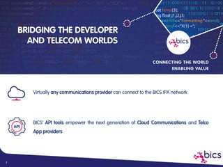 BICS Company Presentation (PDF) (1) | PPT
