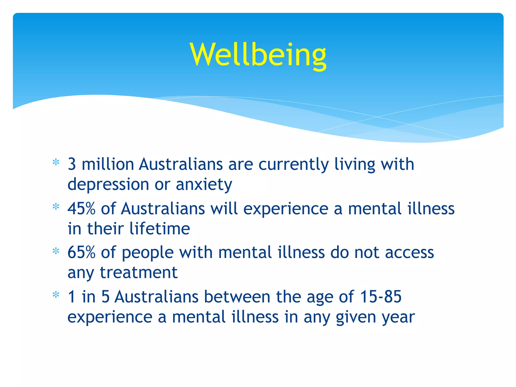 ∗ 3 million Australians are currently living with
depression or anxiety
∗ 45% of Australians will experience a mental illness
in their lifetime
∗ 65% of people with mental illness do not access
any treatment
∗ 1 in 5 Australians between the age of 15-85
experience a mental illness in any given year
Wellbeing
 