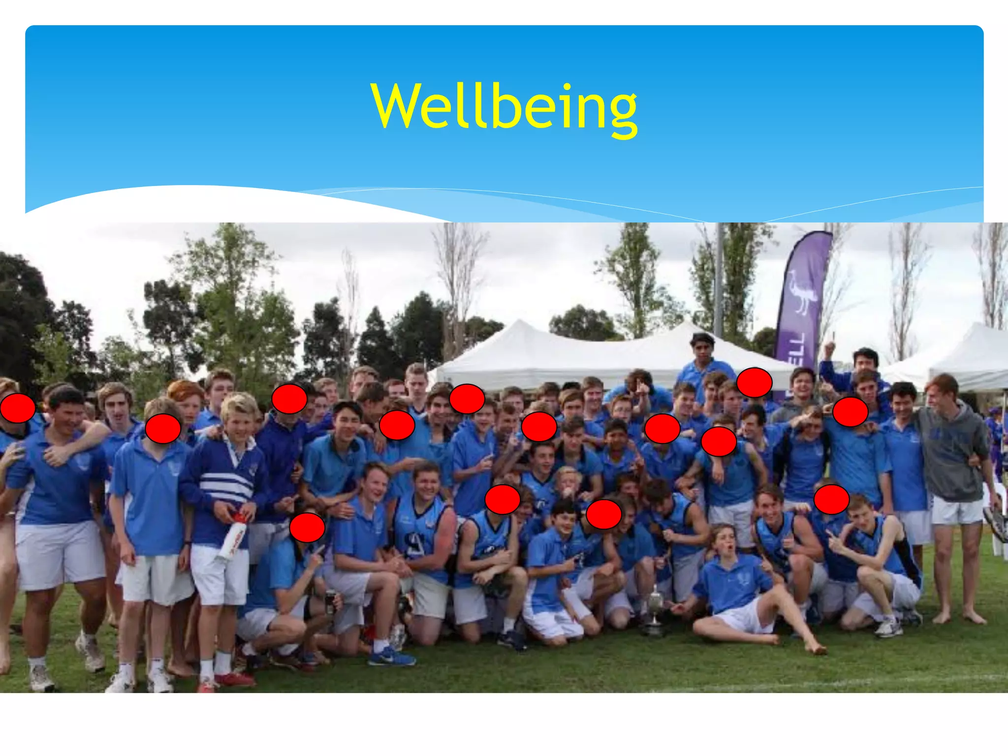 Wellbeing
 