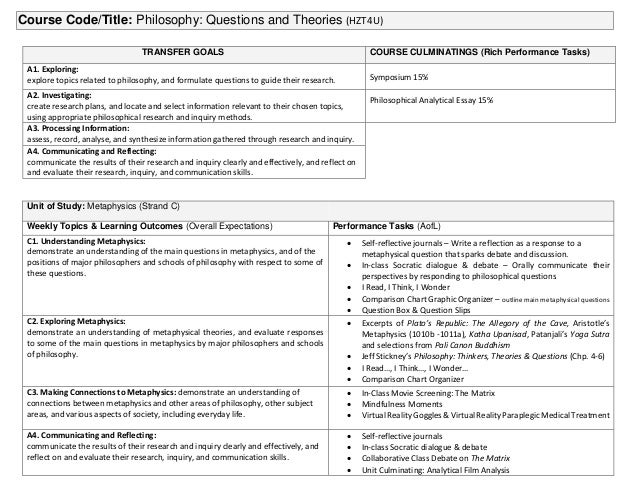 How to Write an Analytical Essay: 15 Steps (with Pictures) write an analytical essay graphic organizer