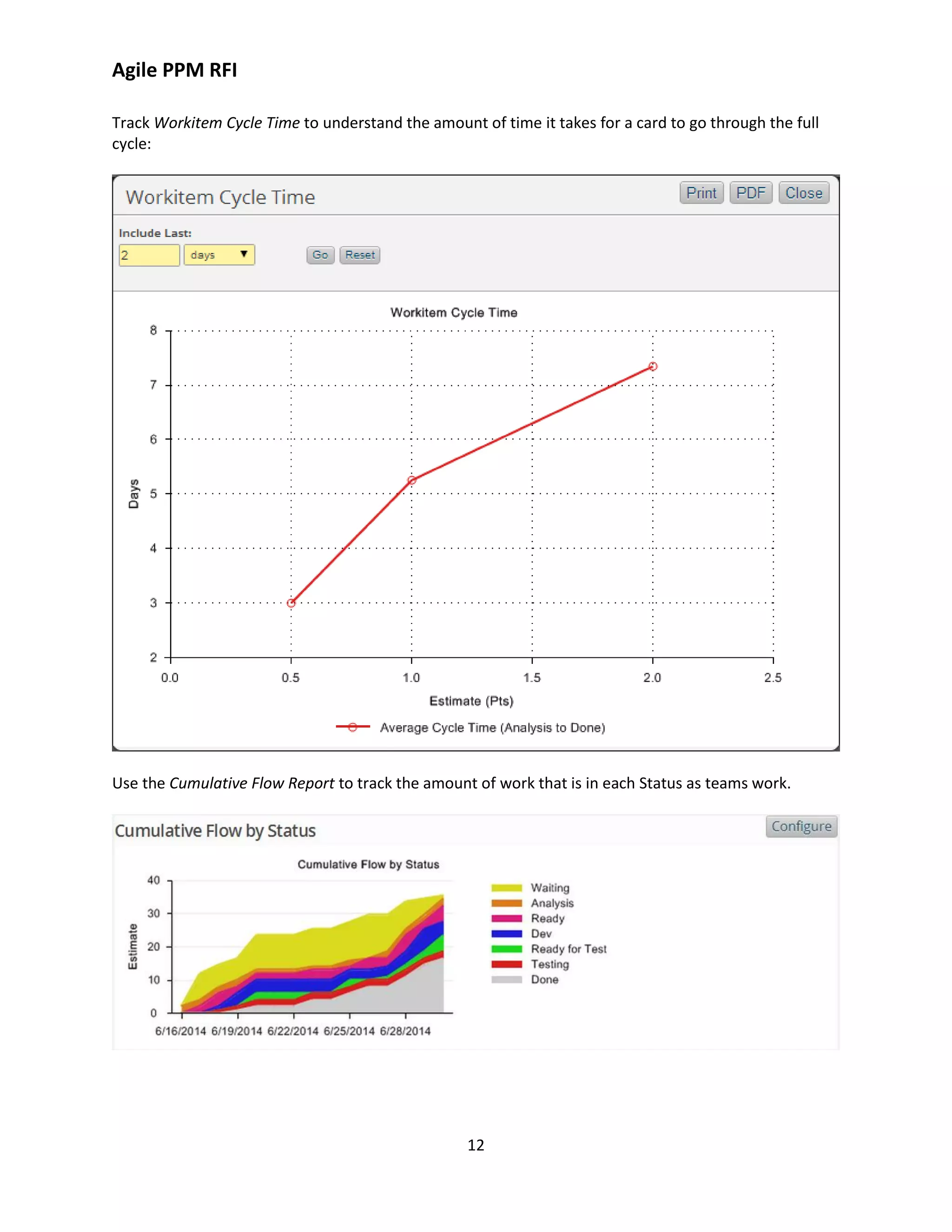 Agile PPM RFI
12
Track Workitem Cycle Time to understand the amount of time it takes for a card to go through the full
cycle:
Use the Cumulative Flow Report to track the amount of work that is in each Status as teams work.
 