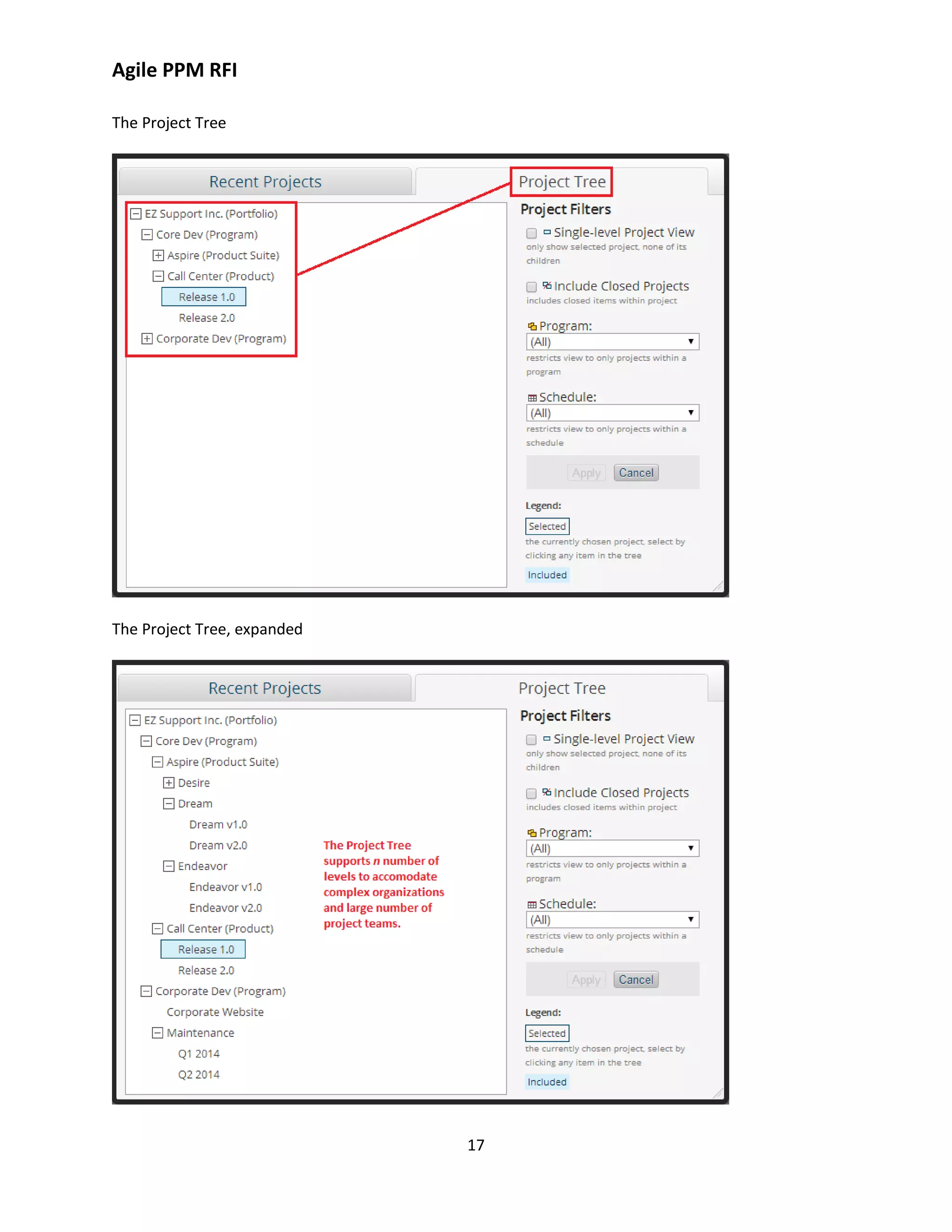 Agile PPM RFI
17
The Project Tree
The Project Tree, expanded
 