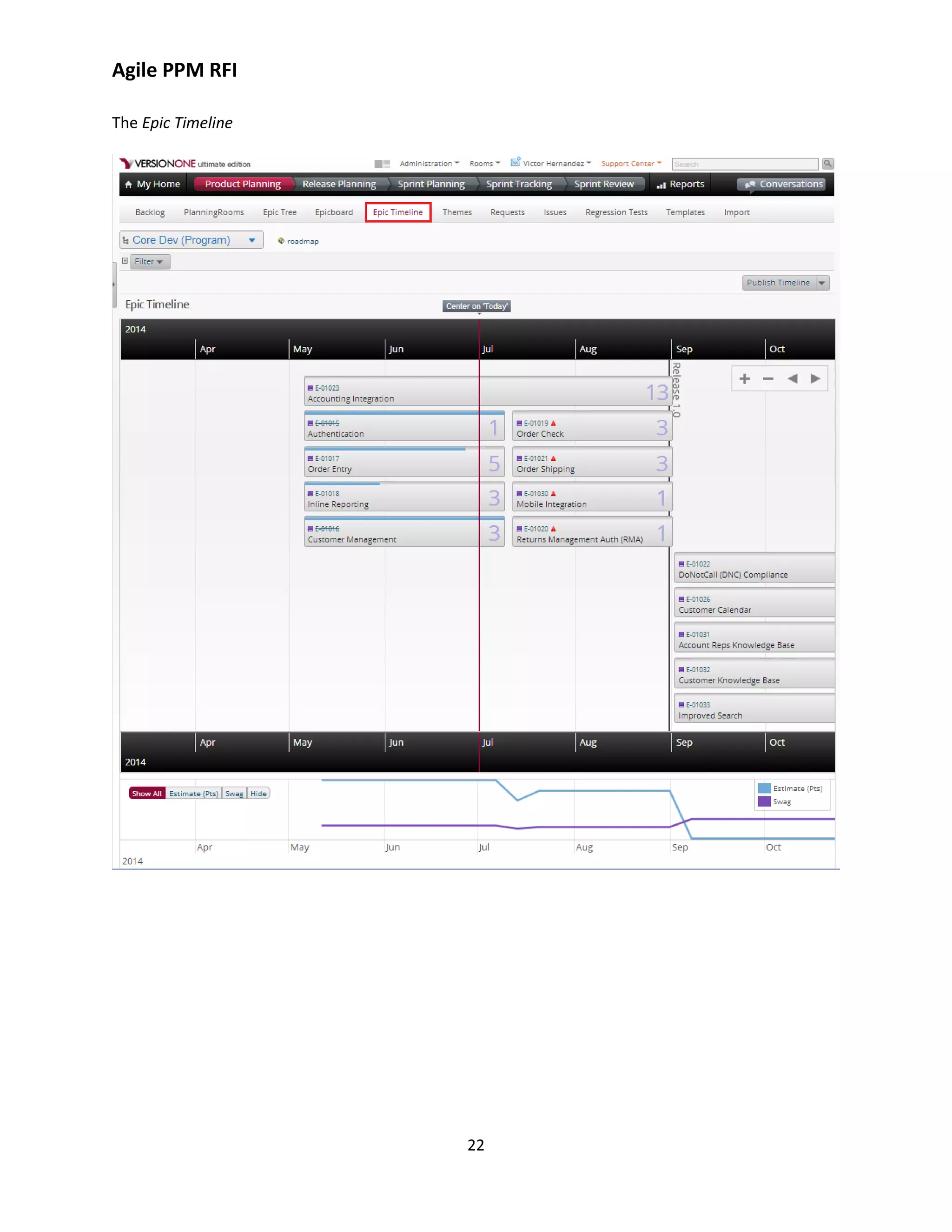 Agile PPM RFI
22
The Epic Timeline
 