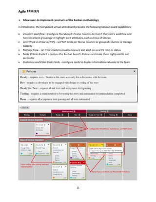Sample Request for Information (RFI) Document | PDF