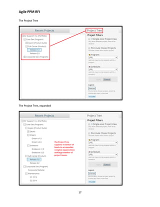 Sample Request for Information (RFI) Document | PDF