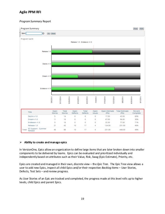 rfi document sample Free request for information templates | smartsheet.