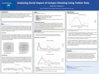 Analyzing Social Impact of Campus Shooting Using Twitter Data
Tong Wu, Qunhua Li
Dept. of Statistics, Penn State University, University Park, PA, USA
Summary
[1] Ingo Feinerer, Kurt Hornik, and David Meyer (2008). Text Mining Infrastructure in R. Journal of Statistical Software 25(5): 1-54. URL:
http://www.jstatsoft.org/v25/i05/
[2] Ian Fellows (2014). wordcloud: Word Clouds. R package version
2.5. http://CRAN.R-project.org/package=wordcloud
Acknowledgment:. This research is sponsored by ECOS Undergraduate Research Award
References:
Data Analysis
Data AnalysisIntroduction
In this study, we used Twitter data (tweets) collected in West Lafyette, IN from Jan 1, 2014
to June 30, 2014. Particularly, we extracted data from Jan 20,2014 to Feb 4, 2014 in order
to capture the shooting event (Jan 21) and Super Bowl (Feb 2). After gathering the raw data,
we first performed some text cleaning to eliminate unnecessary words and then used
hierarchical clustering (shown in the dendrogram) to identify the topics we are potentially
interested in studying the social impact.
Text Cleaning
By using “text mining (tm)”[1] and “wordcloud”[2] packages in R, we first performed a series
of data cleaning methods, including remove punctuation, remove numbers, change capital
case letter to lower cases, etc. After cleaning, we then used wordclouds to identify words
that have high frequency. In the following two figures below, words that have high
frequency are marked in bigger fond and are at the center of the cloud. We followed the
same procedures with Super Bowl.
Shooting WordCloud Super Bowl WordCloud
Identifying Topics
After finding high-frequency words, we named four topics for the shooting day. They are
“Shooting”, “Campus”, “Emotions”, and “Cursing Words”. The identification of topics is not
only based on the following dendrogram,but also subjective knowledge of the data. By
doing so, we can compare the frequency of shooting topic to campus and emotional topics
in order to study social impact. For Super Bowl, we simply named it “SuperBowl” based on
the high-frequency words identified on the game day; so we can compare the time course
of the shooting event to a Super Bowl.
Disastrous events have dramatic influence on people. Nowadays, the advent of social media
offers a possibility to track and evaluate the social impact of disastrous events. In this
research, we used data collected from Twitter to evaluate the social impact of Purdue
campus shooting happened on Jan 21, 2014 on local community, and compare the shooting
event with an event occurred in the same time period, i.e. Super Bowl.
We study people’s reaction to the shooting event using tweets.In this section, we will focus
on the following two aspects
• compare the shooting topic with other common topics by word frequency
• compare the time course of shooting event to Super Bowl by word frequency
Shooting Topic vs Common Topcis
Figure 1.1
Figure 1.2
• From figure 1.1, “Shooting”, “Campus”, and “ Emotion” dramatically increased on the
shooting day
• Two days after shooting, “shooting” dropped below 1%, while other common topics stay
at much higher level
• Figure 1.2 confirms with the conclusion drawn from the first figure
SuperBowl WordCloud and Topics
Figure 1.3
By comparing hourly topic decay between the two events (figure 1.2 and 1.3), we can
draw the following observations:
• Two topics directly related to the events both have an increase at the moment when
the event occurs, but “SuperBowl” lasts two hours longer than “Shooting”
• Figure 1.3 does not show no obvious increase in topics other than “SuperBowl”, while
Figure 1.2 shows “Emotions” and “Campus” increase with “Shooting
In order to compare the frequency of words in the “Shooting” topic and “SuperBowl”
topic, we performed an one-side test of population proportion.
As a result, sample estimates of “Shooting” proportion is 0.2138, while the “SuperBowl”
proportion is 0.0945. P-value obtained from the one-side “greater than” alternative
hypothesis is less than 2.2e-16. Therefore, we have significant evidence to state that the
“Shooting” proportion is greater than the “SuperBowl” proportion. In other words, in
terms of frequency, people talked more often about the shooting on the shooting day
than SuperBowl on the game day.
purdue
class
safe
shooting
campus
today
people
lol
stay
love
building
day
school
good
ó
ee
family
normal
time
prayforpurdue
classes
friends
tonight
shot
purdueshooting yeah
prayers
lockdown
boilerstrong
happened
shit
back
shooter
crazy
resume
hope
news
atoc
operations
police
life
great
happen
man
students
ta
team
vigil
make
university
pray
yea
feel
home
lab
lifeatpurdue
person
ve
damn
amp
cancelled
fine
girl
professor
scary
andrew
bad
fuck
nigga
real
thing
thought
engineering
fucking
god
guys
hellll
morning
photography
praying
thankful
things
tomorrow
true
boilermakers
call
gonna
hate
physics
rest
thoughts
wanna
bearden
big
continue
days
hard
ljaysuckafree
rt
stop
threat
wtf
boldt
canceled
care
dead
game
guess
hall
heard
lecture
lmao
makes
miss
ongoing
prof
student
twitter
walking
weather
closed
cold
door
events
gun
happening
hey
inside
leave
locked
lost
minutes
phone
power
room shooters
suspect
textwait
buildings
custody
free
grateful
haha
literally
lock
made
niggas
place
play
strong
tragedy
amazing
armstrong boilerup
doors
dude
felt
friend
funny
happy
madao
prayersforpurdue
purduereview
show
victim
week
year
affected
areabro
calm
candlelight
confirmed
dang
died
dining
dzlam
early
face
find
glad
heart
helicopters
hoping
hour
hours hovde
im
lose
lot
mindnorthwestern
pretty
reported
sad
safety
snow taking
thatkdlovee
watching
west
yo
ass
babyitsyana
birthday
boilermaker
bus
cancel
close
college
community
concern
death
electrical
expect
fact
favorite
feeling
girls
guy
high
involved
jconline
lafayette
left
listening
live
mitch
night
photosby
proud
purduestrong
read
remember
respect
scanner
shots
shut
sitting
smokinmochen
start
supposed
talking
terrible
theoriginals
tweet
watch
win
world
alright
concerns
cool
courts
degrees
di
eat
fellow
gotta
headhit
house
info
kind
klaus
ladies
mad
nah
occurred
onepurdue
playing
pm
question
reason
rip
scared
sick
side
situation
support
thinking
times
told
tv
understand
walk
work
absolutely
active
amount
aribugadi
arrested
baby
boiler
boilermakerstrong
boilers
break
bring
clearcnn
coming
court
deal
degree
deserve
die
dont
ece
elliottkadeemmalucycook
event
fall
fire
found
freezing
fun
hahaha
hayley
hear
hiding
hurt
ice
idk
insane
iu
job
kid
kill
late
light
long
machine
means
mom
msee
number
phi
photo
pic
point
posted
put
rough
semester
set
shaking
shootings
sit
staysafe
stopped
supposedly
throws
unreal
updates
voice
working
worry
wow
wrong
ya
activity
ago
aj
allowed
asks
awful
ball
beautiful
bitch
black
body
boy
brokenmouse
calling
candle
check
classroom
computer
cops
cuz
daniels
dat
due
email
end
explain
fast
fatality
fear
fired
floor
forget
fountain
freaking
give
giving
hahahaha
hail
half
holy
honestly
jimmyclarke
joke
killed
large
leaving
lifted
lives
lmfaooo
loose
lord
losing
luckily
lucky
lunch
madisonschmid
making
mall
matter
message
mine
multiple
nice
officers
pacers
pants
part
perfect
picture
poor
post
ppl
professors
purduesg
quickly
rapgamejason
rayvieray
realize
received
refuse
sasquatch
saturday
schools
send
shaken
shelter
shows
sirens
sleep
solidsoillee
sounds
spend
started
steps
story
stress
stuck
stupid
talk
texted
thinks
tornado
totally
treygrady
tryna
turn
uh
waiting
wake
walked
wearing
word
act
adam
afternoon
agree
alert
alltheway
ameliaedelia
angelap
anymore
apparently
apps
ashleybaldman
asked
asktf
aye
babyboibrooks
basically
basketball
bb
bed
bg
bio
blocked
boo
brings
brogancrosby
broken
brother
called
caution
chanbam
channel
checking
chemistry
clammecullen
cleared
cnnbrk
cody
coltsfan
completely
continuing
cop
couple
cousins
cute
ddt
deep
dinning
dorm
dr
drink
encouragement
erin
excited
excuse
extremely
eyes
ez
faces
feelings
feels
fight
fix
food
foul
fraternity
freaked
front
futureambitionz
gay
getbizzychrizzy
golden
grad
greatful
ha
handle
hkportss
hold
homework
horrible
hrosew
human
hungry
idea
idiot
iheartallie
important
incident
information
injured
innocent
jadorepari
jake
jk
kalieghwut
knew
knowing
laughing
learn
lights
lindalee
lofmeechmitty
loves
madisynel
mandatory
marcel
mcryzzy
members
men
messages
messed
mikedayply
money
move
munchies
nak
nap
nascarwalker
national
neetleo
negiluka
officer
officials
open
ot
passed
peace
pictures
piss
pissed
places
powerful
problem
qiuzhikong
ran
ready
realmikeytaylor
recruitment
reminder
report
respectful
resuming
rez
rifles
rtv
run
scene
schedule
science
season
securitysheltered
shook
shoot
shoutout
showing
smart
sound
special
spent
st
stairs
starbucks
state
staying
stuff
suspects
swear
takes
taught
teacher
teaching
terrifying
test
texts
theres
thor thousandstimeflies
top
tormangold
transfer
trending
triiigga
tuesday
turns
type
unbelievable
update
vehicle
vortex
waking
watkinstanner
ways
wear
weekend
white
winter
words
worries
write
wthrcom
yep
purdue
building
ever
family
friends
boilerstrong
will
tonight
vigil
shit
police
ee
next
never
classes
okay
purdueshooting
lockdown
man
crazy
us
life
great
happened
even
want
well
shooter
news
yea
sure
way
back
need
prayers
come
university
make
hope
happen
students
see
though
re
got
yeah
someone
shot
ta
know
really
school
think
ó
prayforpurdue
campus
normal
operations
resume
class
now
right
lol
thanks
shooting
safe
stay
thank
people
today
one
love
going
good
get
day
everyone
please
can
much
time
20406080100120140
Cluster Dendrogram
hclust (*, "ward.D")
distMatrix
Height
Data
Words included in each topic are:
• Shooting: purdueshooting, lockdown, police, resume, safe, shooting, shot, stay
• Campus: campus, class, purdue, school, university
• Emotions: family, friends, hope, life, love, prayer
• CursingWords: fuck, shit, damn
• SuperBowl: superbowl, peyton, broncos, seattle, seahawks, game, play, bruno mars,
football, denver
Filling Out Word Frequencies
We collected frequency of words in each topic in two different time units. One is a day-
to-day method; done by looking for frequency of words one day before the shooting
day, on the shooting day,and two weeks after the shooting day (total 16 days). The other
is a two-hour moving-window method; done by looking for frequency of words two
hours before the shooting (10am-11am) until 11pm of the shooting day (total 7 moving-
windows). We followed the same procedures for Super Bowl.
Data
0
0.02
0.04
0.06
0.08
0.1
0.12
0.14
Topic Decay Over Days (Shooting)
Shooting
Campus
Emotion
Cursing
0
0.05
0.1
0.15
0.2
0.25
10-11 12-13 14-15 16-17 18-19 20-21 22-23
Topic Decay Over Hours (Shooting)
Shooting
Campus
Emotion
Cursing
In this study, we can draw two main conclusions. First, we showed that the topic directly
related to shooting lasts shorter in time than its related social topics. Second, by
comparing Shooting to Super Bowl, we conclude that the former has more influential
power on people than the latter in two aspects. One aspect is that people talk more
often about the shooting than a Super Bowl on the event day, the other is that people’s
emotion can hardly be reflected from a popular event comparing to a Shooting.
0
0.02
0.04
0.06
0.08
0.1
0.12
0.14
0.16
0.18
16-17 18-19 20-21 22-23 24-1 2-3
Topic Decay Over Hour(SuperBowl)
SuperBowl
Campus
Emotion
Cursing
bowl
game
super
esurancesave
broncos
time
peyton
bruno
love
team
ayeeitstimea
commercial
mars
denver
fuck
ó
miss
shit superbowl
half
ll
madao
tonight
seahawks
win
back
play
watch
commercials
give
hahaha
high
mercedesxo night
purdue
show
watching
year
feel
football
friends
great
manning
people
bad
guy
party
ass
family
home
life
real
seattle
things
yeah
years
amp
drunk
facebook
fan
girl
gonna
halftime
happy
hate
makes
man
point
puppy
start
thought
ve
wait
adipppsheep
car care
girls
guess
hot
making
page
pizza
sunday
superbowlxlviii
white
wrong
amazing
atocó
atoc
boy
chicago
cute
defense
excited
food
fun
funny
haha
hard
hours
live
lmao
make
mom
omg
photography
photos
pretty
put
red
sad
sb
suck
taste
tweet
twitter
weekend
amandakuffell amount
anymore
arrianaagee
big
bird
bit
call
chili
dem
em
face
flappy
god
hahahaha
head
late
literally
lord
lose
luck
made
money
peanutkuma
playing
reason
rock
springdrinkee
stop
stupid
tebow
thing
thinking
tho
told
turn
weeks
wins
world
worth
yo
baby
bed
boys
bruh
class
crazy
da
damn
dead
dude
essay
fact
false
fam
fans
feeling
found
fuckin
gotta
gt
harry
homework
horrible
hour
itsscat
job
language
lay
longer
lot
mad
molly
months
ónaco
open
outoftheusual
pay
peppers
perfect
physics
played
potter
pughkyle
puppybowl
question
quote
rhcp
rocks
room
run
sleep
smh
sports
statement
stayexcellent
tomorrow
wanna
wilson
winter
words
work
worst
yea
ago
am
american
annakaras
annarose
avril
awvarvel
baltimore
beautiful
bout
bronco
bunch
buy
called
calling
camwow
change
chrismahank
cliff
coach
college
colts
coming
completely
confused
cry
crying
dad
eat
emotions
enjoy
enjoying
finally
fine
forgot
freaking
friend
fucking
gobroncos
gross
guys
hahah
happen
heard
hearing
heart
hit
hoffman
holy
huh
ice
iu
jakeewhiteyo
jk
john
josseeb
key
killing
kind
lame
listen living
lost
lt
malloryhouse
maneitszane
marketing
masuk
mess
mine
minimum
mon
movie
music
nagromrong
needed
nfl
nice
nickcarlson
nigga
nope
number
nyampe
official
person
pet
philip
players
points
proud
ravensnation
realizerent
respect
rest
rooting
ruined
running
s
scarygrandpa
score
seconds
sethmeyers
sex
seymour
sherman
short
sing
smahasena
smoke
soul
states
story
taking
talked
terrible
throwback
times
totally
tpletcher
ugly
uh
understand
united
watched
west
winning
working
wow
ya
yal
yourfriendanna
 