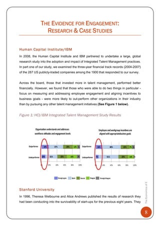8
TheEconomicsofEngagement
THE EVIDENCE FOR ENGAGEMENT:
RESEARCH & CASE STUDIES
Human Capital Institute/IBM
In 2008, the Human Capital Institute and IBM partnered to undertake a large, global
research study into the adoption and impact of Integrated Talent Management practices.
In part one of our study, we examined the three-year financial track records (2004-2007)
of the 287 US publicly-traded companies among the 1900 that responded to our survey.
Across the board, those that invested more in talent management, performed better
financially. However, we found that those who were able to do two things in particular -
focus on measuring and addressing employee engagement and aligning incentives to
business goals - were more likely to out-perform other organizations in their industry
than by pursuing any other talent management initiatives (See Figure 1 below).
Figure 1: HCI/IBM Integrated Talent Management Study Results
Stanford University
In 1996, Theresa Welbourne and Alice Andrews published the results of research they
had been conducting into the survivability of start-ups for the previous eight years. They
 