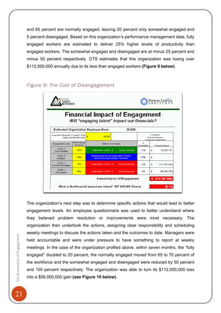 21
and 65 percent are normally engaged, leaving 20 percent only somewhat engaged and
5 percent disengaged. Based on this organization’s performance management data, fully
engaged workers are estimated to deliver 25% higher levels of productivity than
engaged workers. The somewhat engaged and disengaged are at minus 25 percent and
minus 50 percent respectively. CTS estimates that this organization was losing over
$112,000,000 annually due to its less than engaged workers (Figure 9 below).
Figure 9: The Cost of Disengagement
The organization’s next step was to determine specific actions that would lead to better
engagement levels. An employee questionnaire was used to better understand where
they believed problem resolution or improvements were most necessary. The
organization then undertook the actions, assigning clear responsibility and scheduling
weekly meetings to discuss the actions taken and the outcomes to date. Managers were
held accountable and were under pressure to have something to report at weekly
meetings. In the case of the organization profiled above, within seven months, the “fully
engaged” doubled to 20 percent, the normally engaged moved from 65 to 70 percent of
the workforce and the somewhat engaged and disengaged were reduced by 50 percent
and 100 percent respectively. The organization was able to turn its $112,000,000 loss
into a $56,000,000 gain (see Figure 10 below).
TheEconomicsofEngagement
 