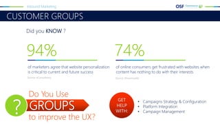 CUSTOMER GROUPS
Inbound Marketing
• Campaigns Strategy & Configuration
• Platform Integration
• Campaign Management
94%
of marketers agree that website personalization
is critical to current and future success
Source: eConsultancy
74%
of online consumers get frustrated with websites when
content has nothing to do with their interests
Source: Dinamicyield
GROUPS?
Do You Use
to improve the UX?
Did you KNOW ?
GET
HELP
WITH:
 