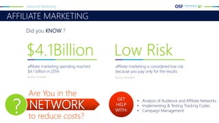 AFFILIATE MARKETING
Inbound Marketing
• Analysis of Audience and Affiliate Networks
• Implementing & Testing Tracking Codes
• Campaign Management
$4.1Billion
affiliate marketing spending reached
$4.1 billion in 2014
Source: Forrester
Low Risk
affiliate marketing is considered low risk
because you pay only for the results
Source: Kissmetric
NETWORK?
Are You in the
to reduce costs?
Did you KNOW ?
GET
HELP
WITH:
 
