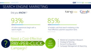 SEARCH ENGINE MARKETING
SEM & SEO
• Market & Competition Research
• Strategy & Planning
• Account Configuration
• Campaign Management & Reporting
93%
of online experiences begin with a
search engine
Source: Search Engine Jurnal
85%
of retailers said that search marketing is the
most effective customer acquisition tactic
Source: Forrester
PAY-PER-CLICK?
Need a Cost-Effective
Campaign?
Did you KNOW ?
GET
HELP
WITH:
 