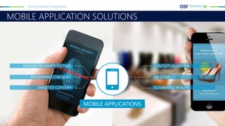 MOBILE APPLICATION SOLUTIONS
Omnichannel Integration
MOBILE APPLICATIONS
CONTEXTUALIZATION
QR CODE
AUGMENTED REALITY
INDOOR PROXIMITY SYSTEMS
FINGERPRINT CHECKOUT
TARGETED CONTENT
 