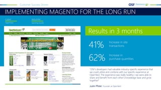 OpenYard Sporting Goods
CLIENT INDUSTRY
"OSF’s developers had valuable industry-specific experience that
we could utilize and combine with our specific experience at
OpenYard. The experience was really healthy—we were able to
share and benefit from each other’s knowledge base and grow
together.“
Justin Pfister, Founder at OpenYard
Results in 3 months
IMPLEMENTING MAGENTO FOR THE LONG RUN
Customer Success Stories
41% Increase in site
transactions
62% Increase in
purchase quantities
 