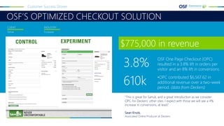 OSF’S OPTIMIZED CHECKOUT SOLUTION
Customer Success Stories
Sanuk Footwear
CLIENT INDUSTRY
"This is great for Sanuk, and a great introduction as we consider
OPC for Deckers’ other sites. I expect with those we will see a 4%
increase in conversions, at least.“
Sean Knots,
Associated Online Producer at Deckers
$775,000 in revenue
3.8% OSF One Page Checkout (OPC)
resulted in a 3.8% lift in orders per
visitor and an 8% lift in conversions.
610k •OPC contributed $6,567.62 in
additional revenue over a two-week
period. (data from Deckers)
 
