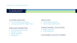 SUMMARY
CUSTOM ANALYSIS
• UX & UI Performance Analysis
• Leveraging Data With Analytic Tools
INBOUND MARKETING
• Email Marketing Campaigns
• Customer Groups
• Affiliate Marketing
• Marketplaces
COMMERCE OPTIMIZATION EXPERTISE
SEM & SEO
• Search Engine Marketing
• Search Engine Optimization
OMNICHANNEL SOLUTIONS
• Mobile Application
• In-Store Solutions
CUSTOMER SUCCESS STORIES
 