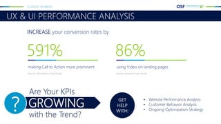 UX & UI PERFORMANCE ANALYSIS
Custom Analysis
INCREASE your conversion rates by
591%
making Call to Action more prominent
Source: Kissmetrics Case Study
86%
using Video on landing pages
Source: Eyeview Case Study
GROWING?
Are Your KPIs
with the Trend?
• Website Performance Analysis
• Customer Behavior Analysis
• Ongoing Optimization Strategy
GET
HELP
WITH:
 