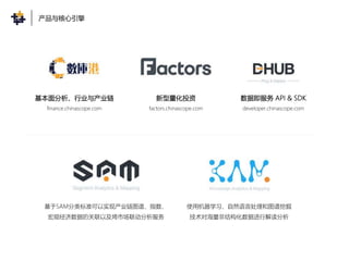 基本面分析、行业与产业链
finance.chinascope.com
新型量化投资
factors.chinascope.com
数据即服务 API & SDK
developer.chinascope.com
基于SAM分类标准可以实现产业链图谱、指数、
宏观经济数据的关联以及垮市场联动分析服务
使用机器学习、自然语言处理和图谱挖掘
技术对海量非结构化数据进行解读分析
产品与核心引擎
 