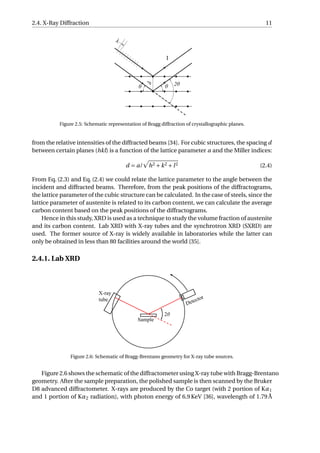 2.4. X-Ray Diffraction 11
Figure 2.5: Schematic representation of Bragg diffraction of crystallographic planes.
from the relative intensities of the diffracted beams [34]. For cubic structures, the spacing d
between certain planes (hkl) is a function of the lattice parameter a and the Miller indices:
d = a/ h2 +k2 +l2 (2.4)
From Eq. (2.3) and Eq. (2.4) we could relate the lattice parameter to the angle between the
incident and diffracted beams. Therefore, from the peak positions of the diffractograms,
the lattice parameter of the cubic structure can be calculated. In the case of steels, since the
lattice parameter of austenite is related to its carbon content, we can calculate the average
carbon content based on the peak positions of the diffractograms.
Hence in this study, XRD is used as a technique to study the volume fraction of austenite
and its carbon content. Lab XRD with X-ray tubes and the synchrotron XRD (SXRD) are
used. The former source of X-ray is widely available in laboratories while the latter can
only be obtained in less than 80 facilities around the world [35].
2.4.1. Lab XRD
Figure 2.6: Schematic of Bragg-Brentano geometry for X-ray tube sources.
Figure 2.6 shows the schematic of the diffractometer using X-ray tube with Bragg-Brentano
geometry. After the sample preparation, the polished sample is then scanned by the Bruker
D8 advanced diffractometer. X-rays are produced by the Co target (with 2 portion of Kα1
and 1 portion of Kα2 radiation), with photon energy of 6.9 KeV [36], wavelength of 1.79 Å
 