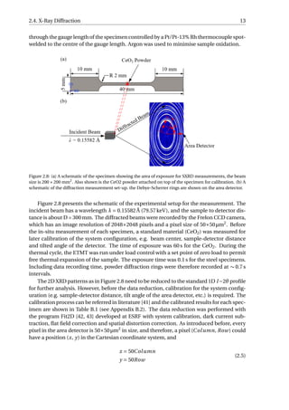 2.4. X-Ray Diffraction 13
through the gauge length of the specimen controlled by a Pt/Pt-13% Rh thermocouple spot-
welded to the centre of the gauge length. Argon was used to minimise sample oxidation.
Figure 2.8: (a) A schematic of the specimen showing the area of exposure for SXRD measurements, the beam
size is 200 × 200 mm2
. Also shown is the CeO2 powder attached on top of the specimen for calibration. (b) A
schematic of the diffraction measurement set-up. the Debye-Scherrer rings are shown on the area detector.
Figure 2.8 presents the schematic of the experimental setup for the measurement. The
incident beam has a wavelength λ = 0.15582 Å (79.57 keV), and the sample to detector dis-
tance is about D = 300 mm. The diffracted beams were recorded by the Frelon CCD camera,
which has an image resolution of 2048×2048 pixels and a pixel size of 50×50 µm2
. Before
the in-situ measurement of each specimen, a standard material (CeO2) was measured for
later calibration of the system conﬁguration, e.g. beam center, sample-detector distance
and tilted angle of the detector. The time of exposure was 60 s for the CeO2. During the
thermal cycle, the ETMT was run under load control with a set point of zero load to permit
free thermal expansion of the sample. The exposure time was 0.1 s for the steel specimens.
Including data recording time, powder diffraction rings were therefore recorded at ∼0.7 s
intervals.
The 2D XRD patterns as in Figure 2.8 need to be reduced to the standard 1D I−2θ proﬁle
for further analysis. However, before the data reduction, calibration for the system conﬁg-
uration (e.g. sample-detector distance, tilt angle of the area detector, etc.) is required. The
calibration process can be referred in literature [41] and the calibrated results for each spec-
imen are shown in Table B.1 (see Appendix B.2). The data reduction was performed with
the program Fit2D [42, 43] developed at ESRF with system calibration, dark current sub-
traction, ﬂat ﬁeld correction and spatial distortion correction. As introduced before, every
pixel in the area detector is 50×50 µm2
in size, and therefore, a pixel (Column, Row) could
have a position (x, y) in the Cartesian coordinate system, and
x = 50Column
y = 50Row
(2.5)
 