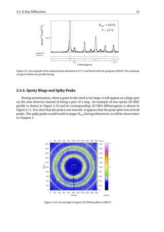 2.4. X-Ray Diffraction 15
Figure 2.9: An example of the reduced data obtained at 25 °C and ﬁtted with the program MAUD. The residuals
are given below the proﬁle ﬁtting.
2.4.4. Spotty Rings and Spiky Peaks
During austenisation, when a grain in the steel is too large, it will appear as a large spot
on the area detector instead of being a part of a ring. An example of one spotty 2D XRD
proﬁle is shown in Figure 2.10 and its corresponding 1D XRD diffractogram is shown in
Figure 2.11. It is clear that the peak is not smooth: it appears that the peak splits into several
peaks. The spiky peaks would result in larger Rwp during reﬁnement, as will be shown later
in Chapter 3.
Figure 2.10: An example of spotty 2D XRD proﬁle at 1000 °C
 