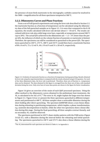 22 3. Results
the presence of more fresh martensite in the micrographs; carbides cannot be resolved in
the 5000 × magniﬁcation for all three specimens tempered at 500 °C.
3.2.2. Dilatometry Curves and Phase Fractions
From a set of Full quench experiments and using the lever rule described in Section 2.2,
the martensite fraction as a function of temperature can be calculated using the dilatome-
try data of the full quenched samples as in Figure 3.5. It is seen that compared to the K-M
equation, the results calculated with lever rule deviate about 3−10 vol.%. The results cal-
culated with lever rule also exibit large error bars, especially at temperatures around 300 °C
(up to 20%). The actual QTs achieved in the dilatometer are ∼ 1.5−3°C lower than the pre-
set QTs, the inﬂuence of which on the volume fraction of austenite or martensite is limited.
Therefore, the specimens can still be considered as quenched to the preset QTs. The speci-
mens quenched to 240 °C, 275 °C, 300 °C and 310 °C would then have a martensite fraction
of 89±6 vol.%, 73±12 vol.%, 46±19 vol.% and 31±20 vol.%, respectively.
Figure 3.5: Evolution of martensite fraction as a function of temperature during quenching. Results obtained
by lever rule using the experimental data is compared with the results obtained using K-M equation. For each
of the three dilatometry data, the lever rule is performed. Therefore, three sets of fraction vs. temperature
data can be obtained. The data obtained in this ﬁgure is averaged from the three sets of data, with standard
deviation being the error. Only error bars of some data points are shown in the ﬁgure for better visualisation.
Figure 3.6 gives an overview of the strain of each Q&P processed specimen. Using the
offset method to the dilatometry curves obtained in the preliminary heat treatments, the
Ms is calculated to be 342±8°C.2
The error in Ms might explain the large error bar shown
in Figure 3.5. Figure 3.6 (a)-(c) present the three specimens quenched to different temper-
atures and partitioned at 400 °C. All three samples show a noticeable dilatation during the
short holding after direct quenching. The specimen Q300P400 shows a non-linear dilata-
tion during reheating to partitioning temperature, which implies a phase transformation,
e.g. austenite decomposition to bainite, while the other two specimens show a linear dila-
tion during this stage. During the ﬁnal quenching, all three samples contract linearly, and
no secondary Ms could be observed.
The specimens partitioned at 450 °C share similar patterns with the P400 series (Figure
3.6 (d)-(f)), with a dilatation during the interval before the reheating and initial quench-
ing. The specimens quenched to 240 °C and 275 °C also show a linear dilation during the
2
The Ms determined for each specimen are shown in Table A.1 in Appendix A.
 